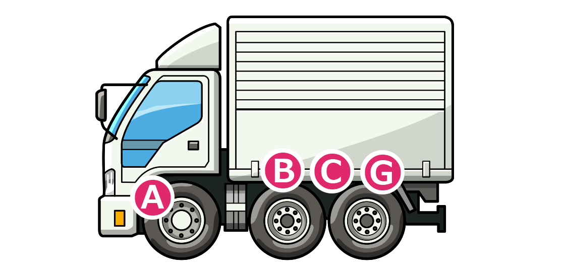 Heavy-duty Trucks
